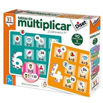 TABLAS DE MULTIPLICAR