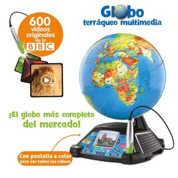 GLOBO INTERACTIVO MULTIMEDIA